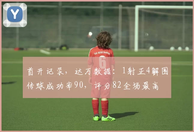 首开记录，达万数据：1射正4解围传球成功率90，评分82全场最高